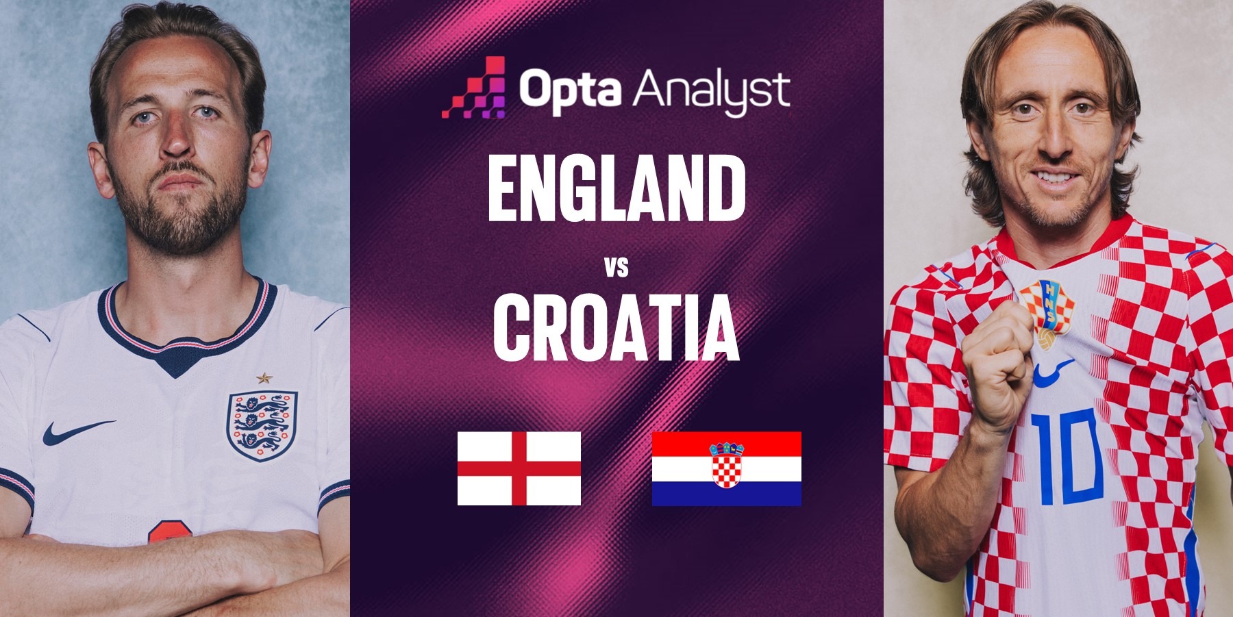 England vs Croatia Prediction: World Cup 2026 Match Preview