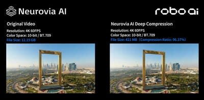 https://www.neuroviaai.ae/
