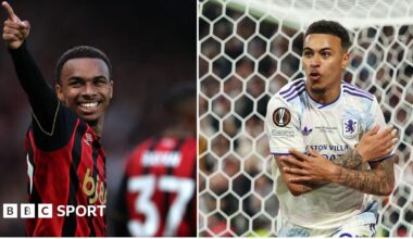 A split picture of  Bournemouth's Eli Junior Kroupi and Aston Villa's Morgan Rogers