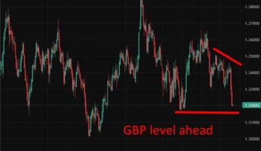UK consumer confidence masks growing cracks beneath steady headline