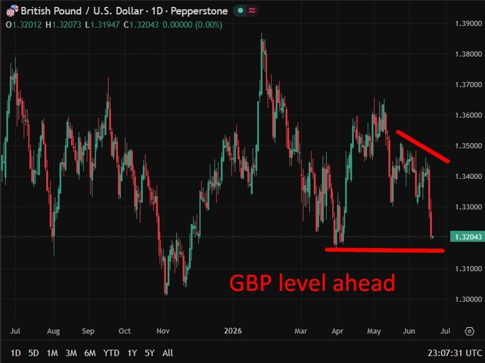 UK consumer confidence masks growing cracks beneath steady headline
