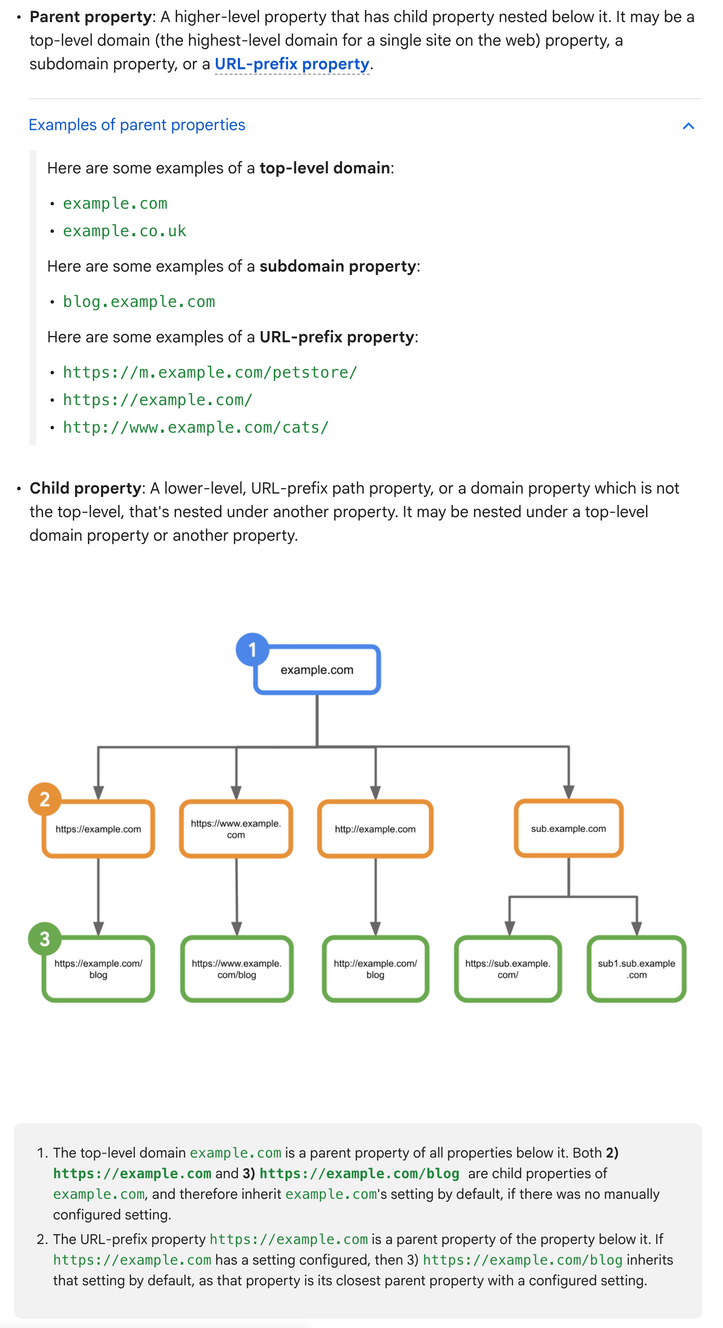 Google Ai Control Parent Child Properties