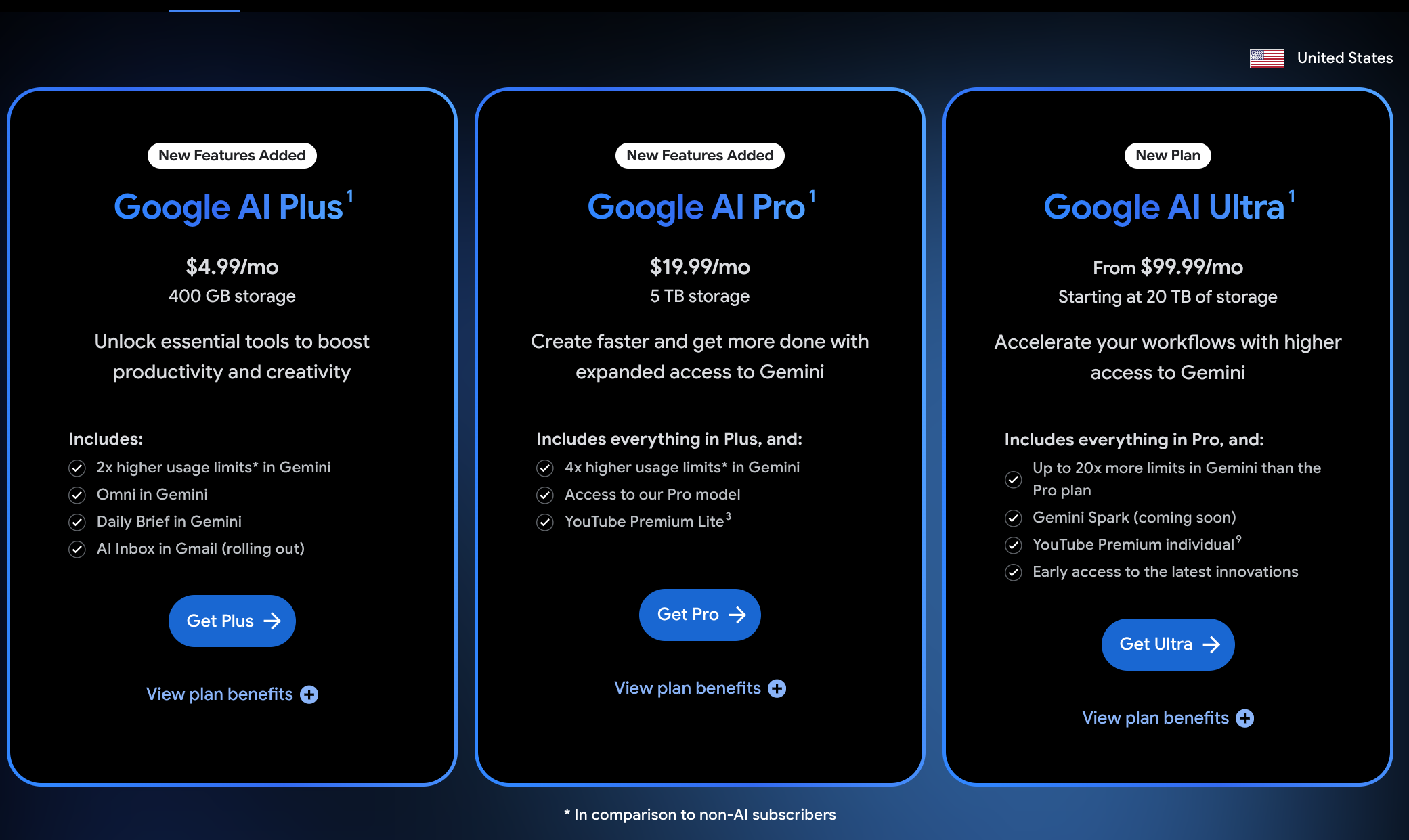 google ai google ai