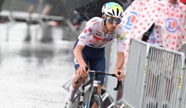 CyclingUpToDate.com