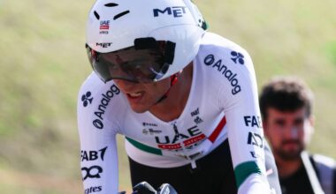 CyclingUpToDate.com