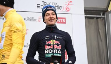 CyclingUpToDate.com