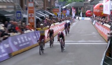 CyclingUpToDate.com