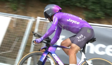 CyclingUpToDate.com