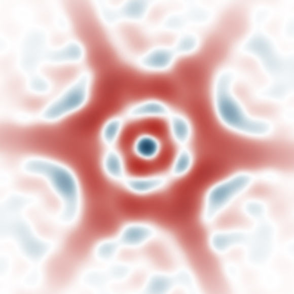 Quantum mechanics defies classical intuition, most famously through Schrödinger’s cat, where systems exist in superpositions of opposing states. Such superpositions are central to quantum technologies. Quantum ‘cat’ states have been realized in harmonic oscillators, but implementations were largely limited to Fock, displaced, or Gottesman-Kitaev-Preskill states. A different class of macroscopic superpositions, where an oscillator is squeezed along orthogonal axes so that its positional variance is simultaneously larger and smaller than the Heisenberg limit, was proposed previously but remained unrealized. Saner et al. introduce a trapped-ion hybrid spin-oscillator system enabling an experimental realization of these ‘siblings’ of Schrödinger’s cat. Image credit: Saner et al., doi: 10.1103/k1xk-yt42.