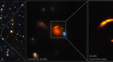 The origin of high-energy astrophysical neutrinos remains unresolved, and secure electromagnetic counterparts to individual events are rare despite rapid follow-up. Dusty star-forming galaxies at cosmic noon (redshift of z ≈ 1-4) are natural cosmic-ray calorimeters, yet observational links between these galaxies and neutrinos have remained unknown. Urata et al. report a compact-core, dusty star-forming galaxy within an IceCube localization, JCMT0402-0424, a quadruply lensed galaxy at z = 2.988 located inside the 90% containment region of the IceCube event IC 210922A. Image credit: International Gemini Observatory / NOIRLab / NSF / AURA / ALMA / ESO / NAOJ / NRAO / T.A. Rector, University of Alaska Anchorage & NSF’s NOIRLab / D. de Martin & M. Zamani, NSF’s NOIRLab / Yuji Urata. MITOS Science Co., LTD.