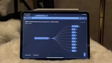 NotebookLM mind map open on an iPad