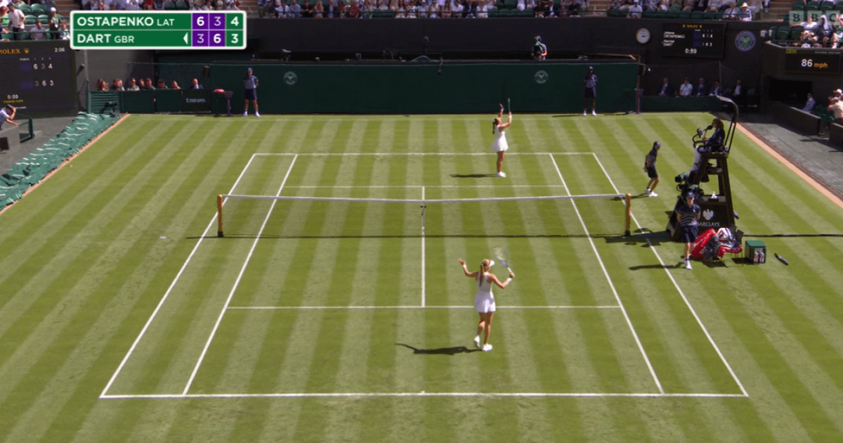 BBC pundit criticises Wimbledon star over gesture towards crowd - Metro.co.uk