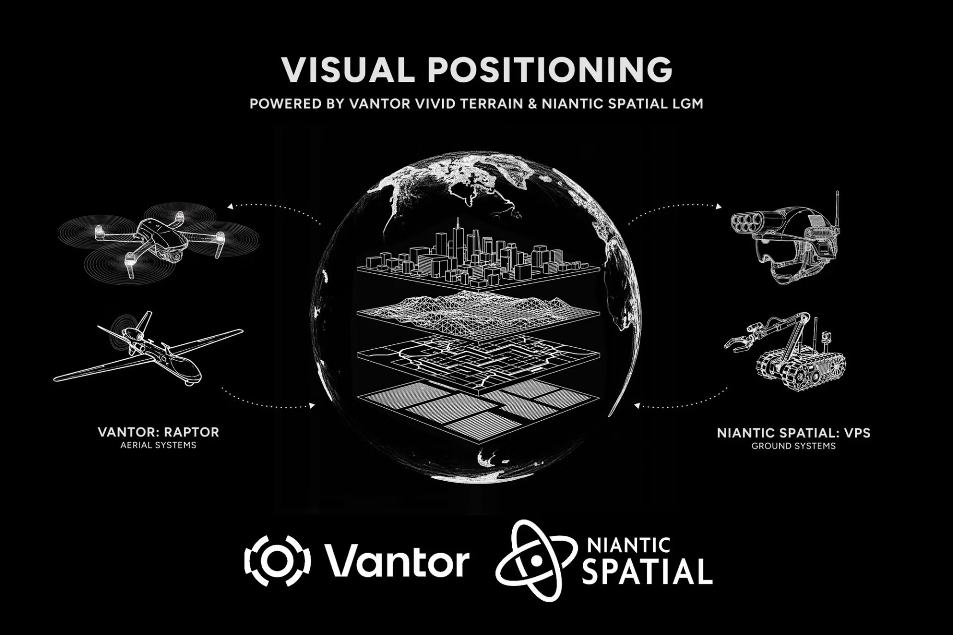 Visual Positioning, powered by Vantor Vivid Terrain and Niantic Spatial LGM