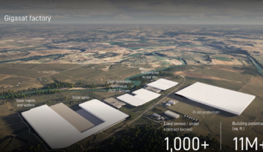 SpaceX Gigasat factory