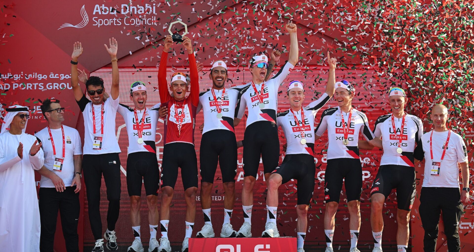 What does it cost to run a successful WorldTour cycling team?