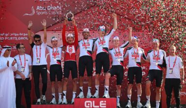 What does it cost to run a successful WorldTour cycling team?