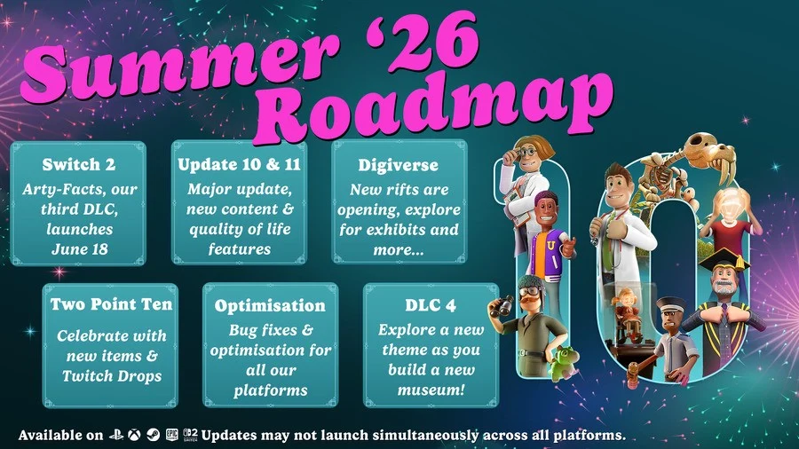 Two Point Roadmap
