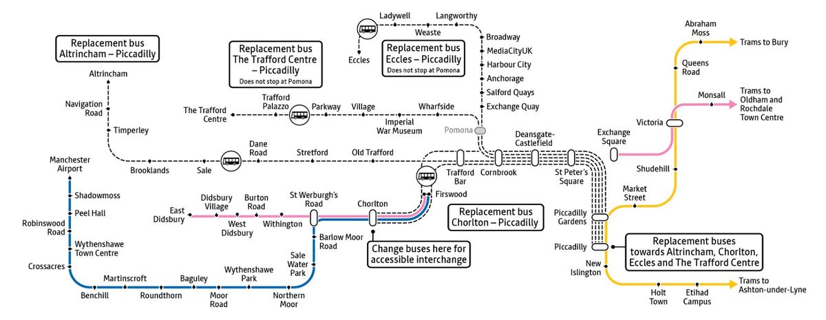 A map showing which tram stops will be out of service during the works