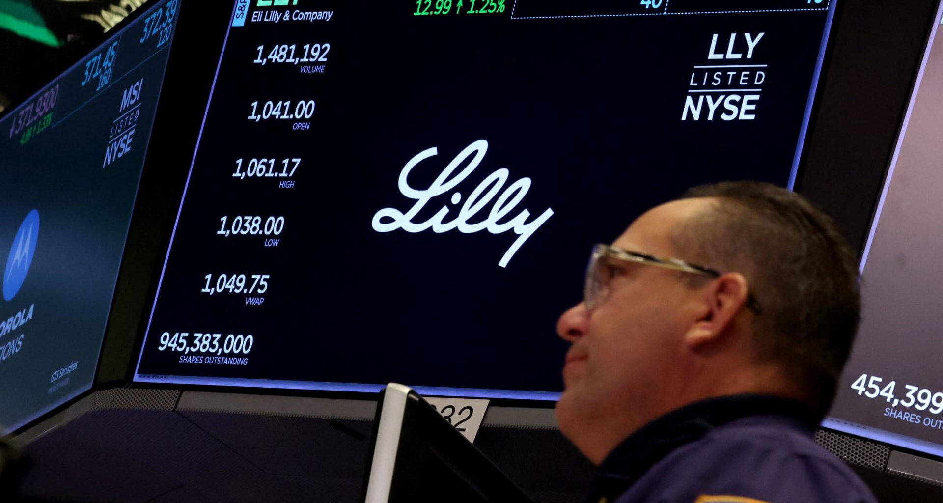 Wall Street stumbles as oil surges, and Lilly takes a new path on next-gen obesity drug