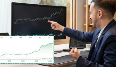 Economy update: Ftse 100 SKYROCKETS after big interest rate update