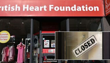 Store closures alert: British Heart Foundation confirms first round of shops shutting down