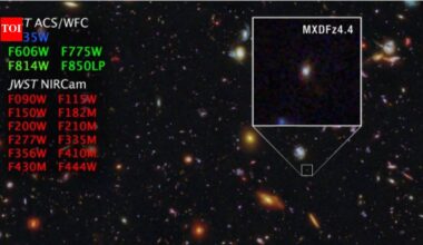 Hubble has spotted ‘impossible’ light in deep space, and scientists are trying to explain where it came from