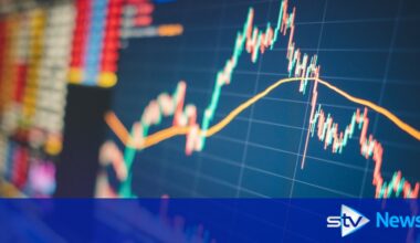 UK inflation set to ease back faster than expected, says IMF