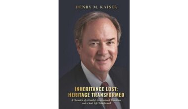INHERITANCE LOST - HERITAGE TRANSFORMED EXPLORES LEGACY, RESILIENCE, AND PERSONAL TRANSFORMATION ACROSS GENERATIONS