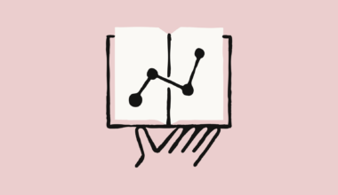 The Anthropic Economic Index connector  Anthropic