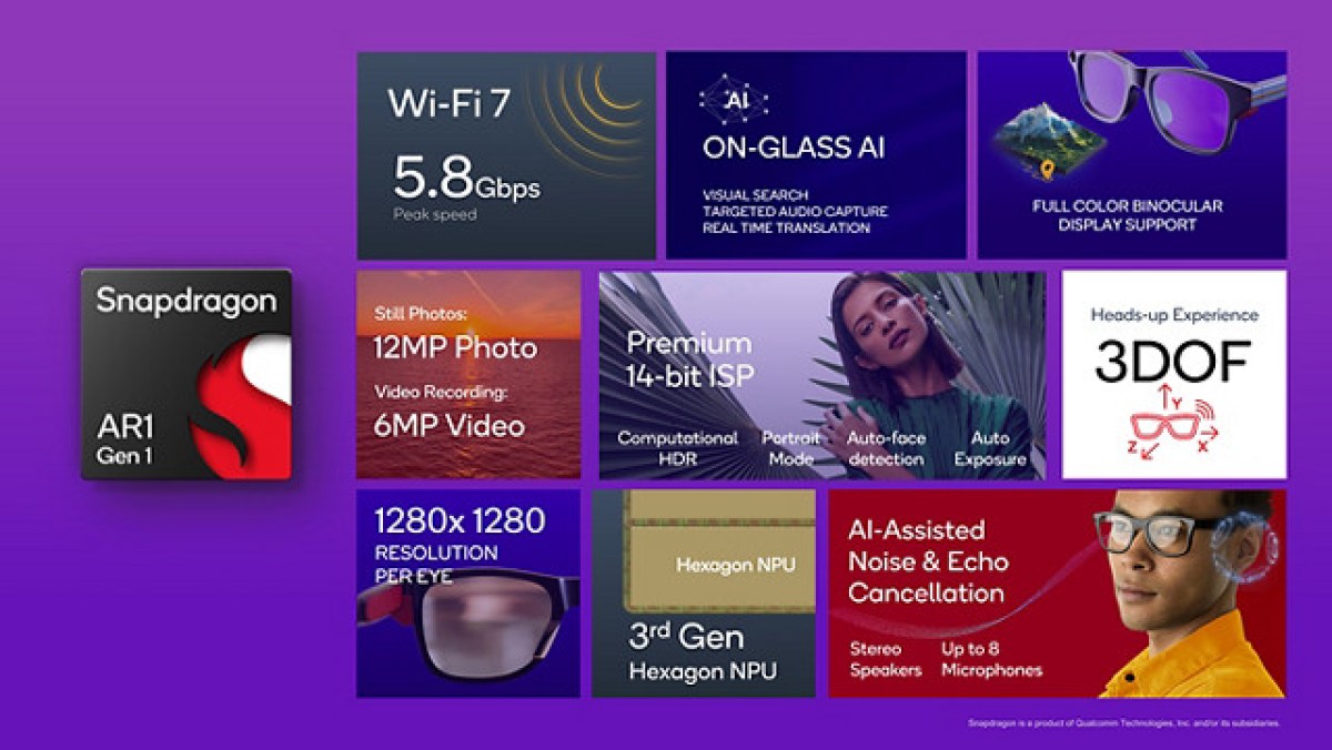 The Snapdragon AR1 Gen 1 chip that powers the Samsung smart glasses