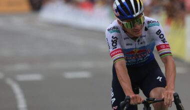 CyclingUpToDate.com