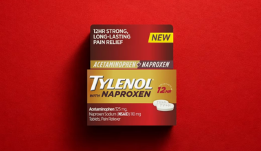 FDA approves Tylenol with Naproxen OTC combo