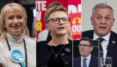 Manchester by-election: Reform, Restore and Labour to face voters within hours as race to replace Andy Burnham reaches climax