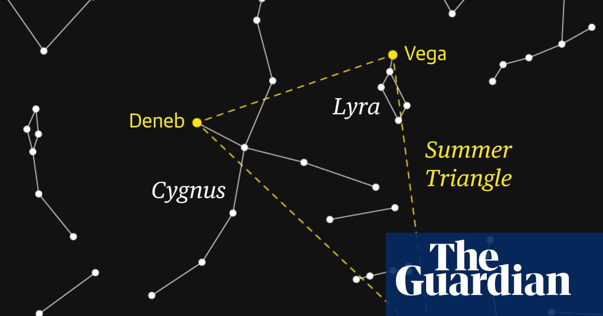 Starwatch: The summer triangle returns to the northern sky | Space