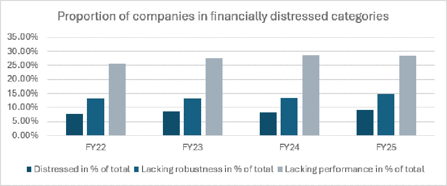 Geopolitical turbulence puts Europe’s businesses under strain as earnings drop Geopolitical turbulence puts Europe’s businesses under strain as earnings drop