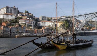 From the United Kingdom to the United States – where are different nationalities buying property in Portugal?