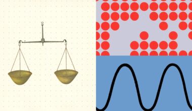 A research agenda for the Economic Futures Research Fund
