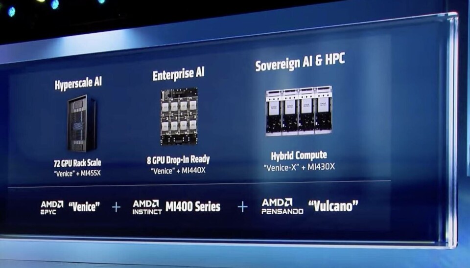 AMD's MI400 series GPUs will span three configurations from hyperscale and enterprise AI to mixed AI and HPC