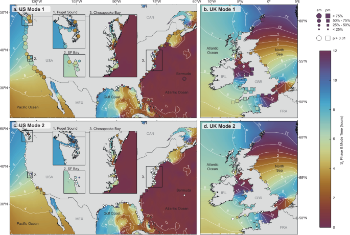 Fig. 2: Spatial patterns in the intra-day timing and prominence of threshold exceedance peaks across the US and UK.