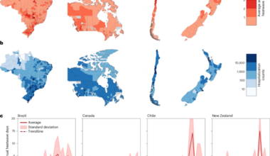 Mental health hospitalizations associated with sustained extreme heat in multiple countries