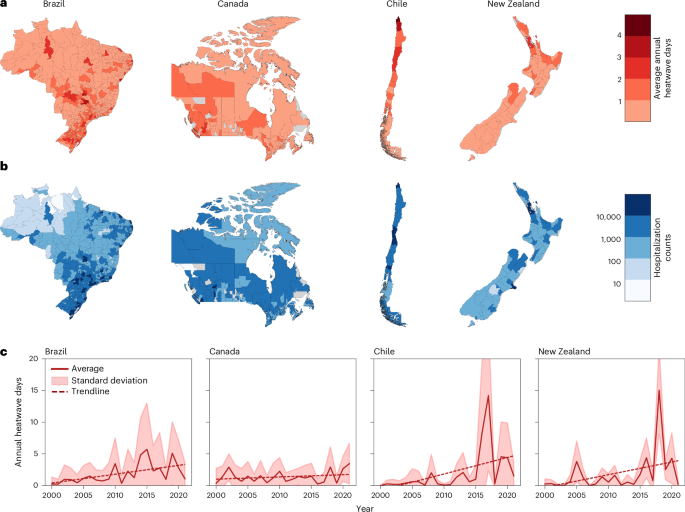 Mental health hospitalizations associated with sustained extreme heat in multiple countries