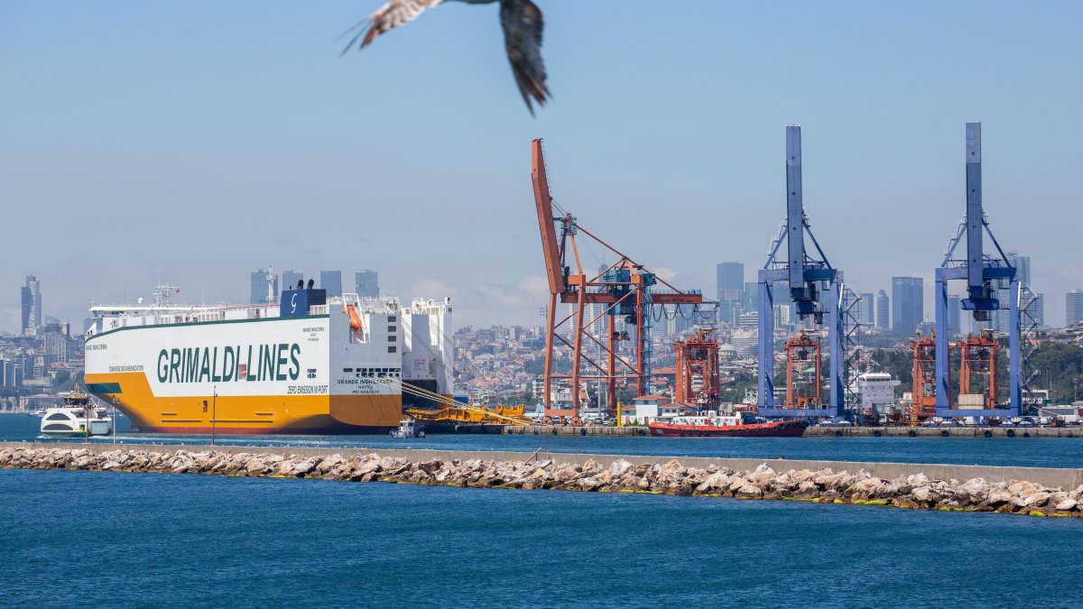 Türkiye's current account deficit narrows to 7-month low