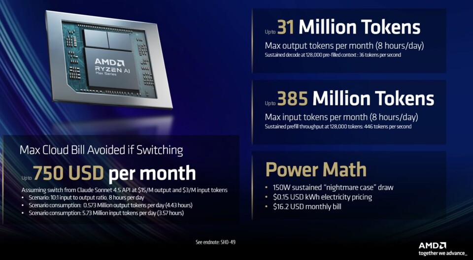 AMD claims its Ryzen AI Halo could say developers a whopping $750 a month by vibe coding with local models instead of cloud APIs.