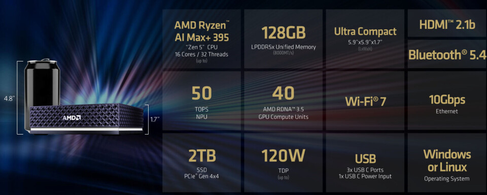 Here's a quick run down of the Ryzen AI Halo.