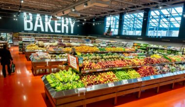 inflation grocery stores greed-flation canadians canada corporate greed monopolies montreal food banks