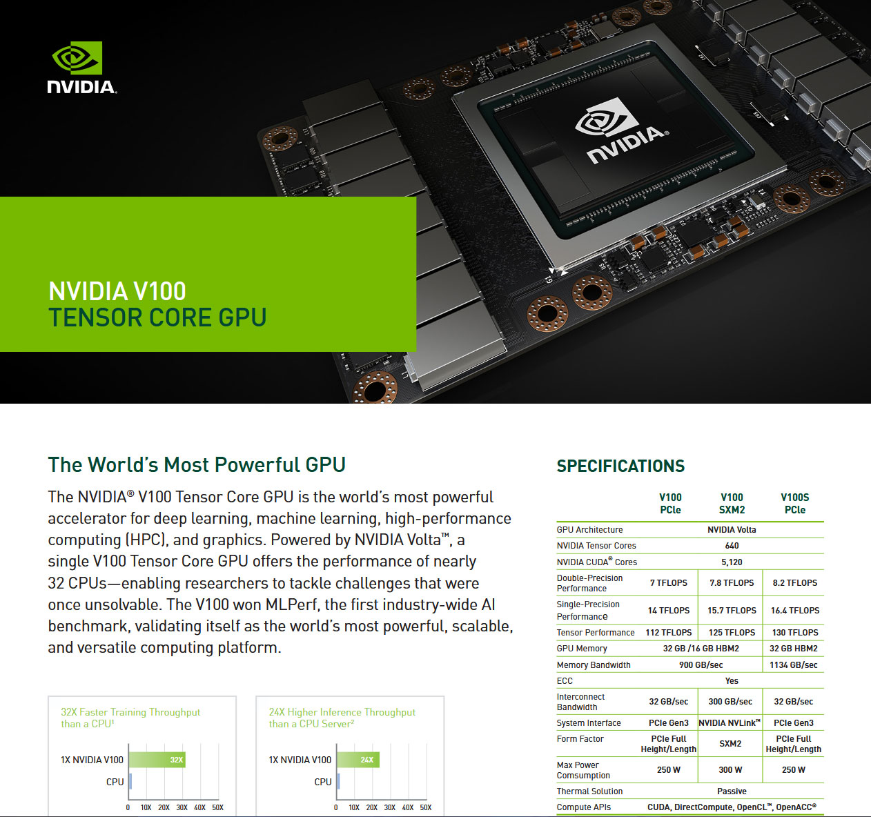 Nvidia Tesla V100