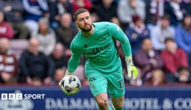 Motherwell goalkeeper Calum Ward rolls the ball out during the Premier League match between Heart of Midlothian and Motherwell at Tynecastle Park on April 11, 2026 in Edinburgh, Scotland.