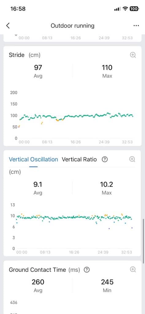 Amazfit Active 3 Premium run tracking