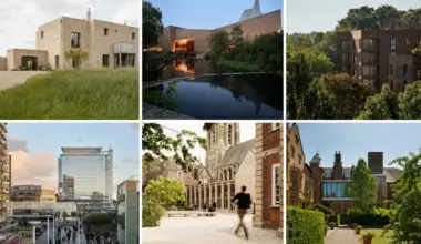 RIBA Stirling Prize 2026 shortlist revealed