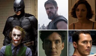 Christopher Nolan's Best Acting Performances, Ranked